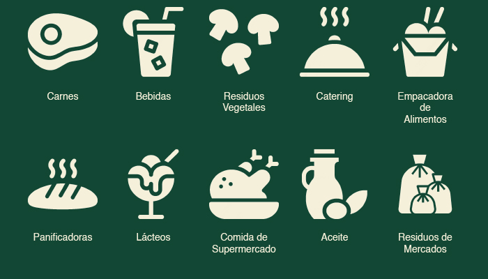 iconos